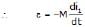 Mutual Inductance | Physics for JAMB